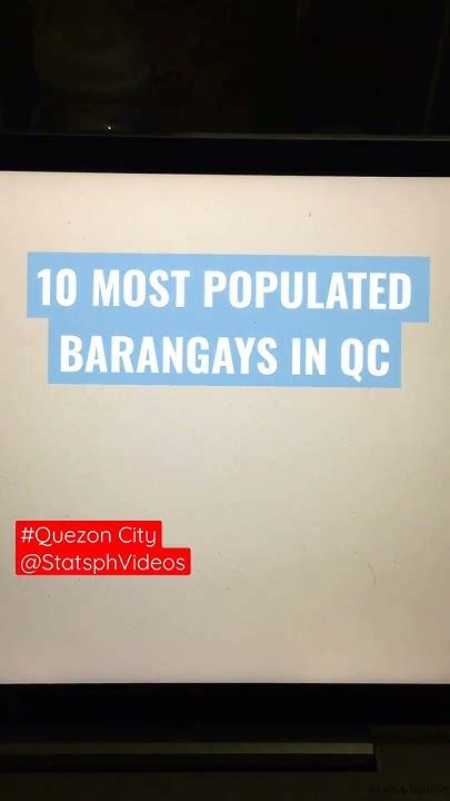 List of most populated barangays of Quezon (2020) .